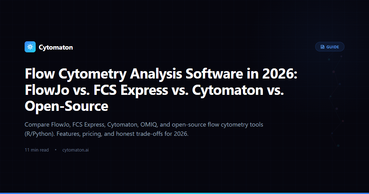 Flow Cytometry Analysis Software in 2026: FlowJo vs. FCS Express vs ...